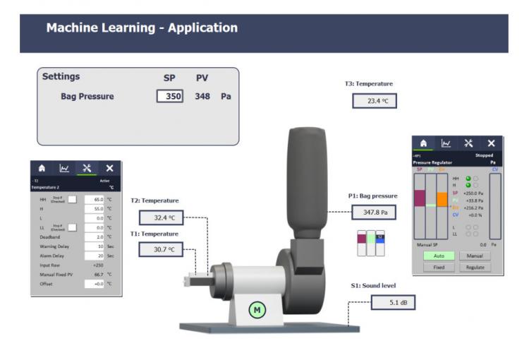 Vores produkt HDC Analyser implementeret i et WinCC miljø